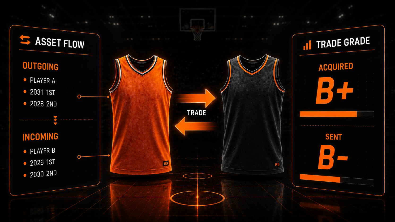HEAT E SUNS CHIUDONO UNA MAXI TRADE: | KEVIN DURANT TORNA A MIAMI